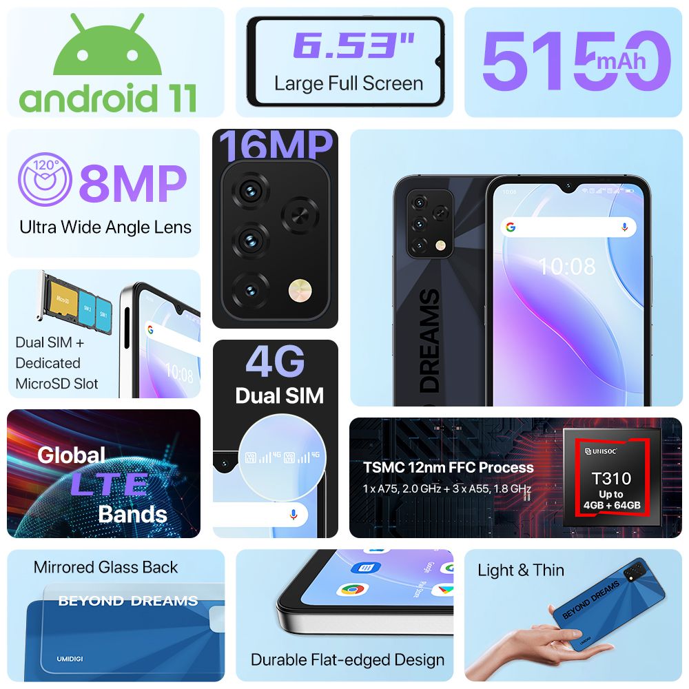 A11S 6.53" 4GB RAM/64GB ROM  Android 11 -Mist Blue