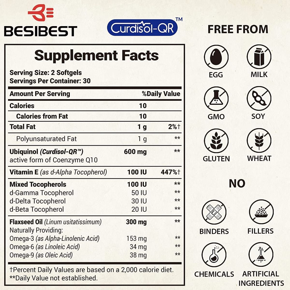 Ubiquinol CoQ10 600mg, 60 Softgels