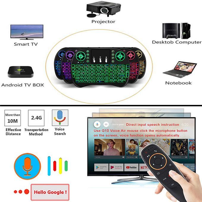 Smart TV Box Android 10 HD Bluetooth WiFi 2.4G/5G Media Player 6K Set Top Box