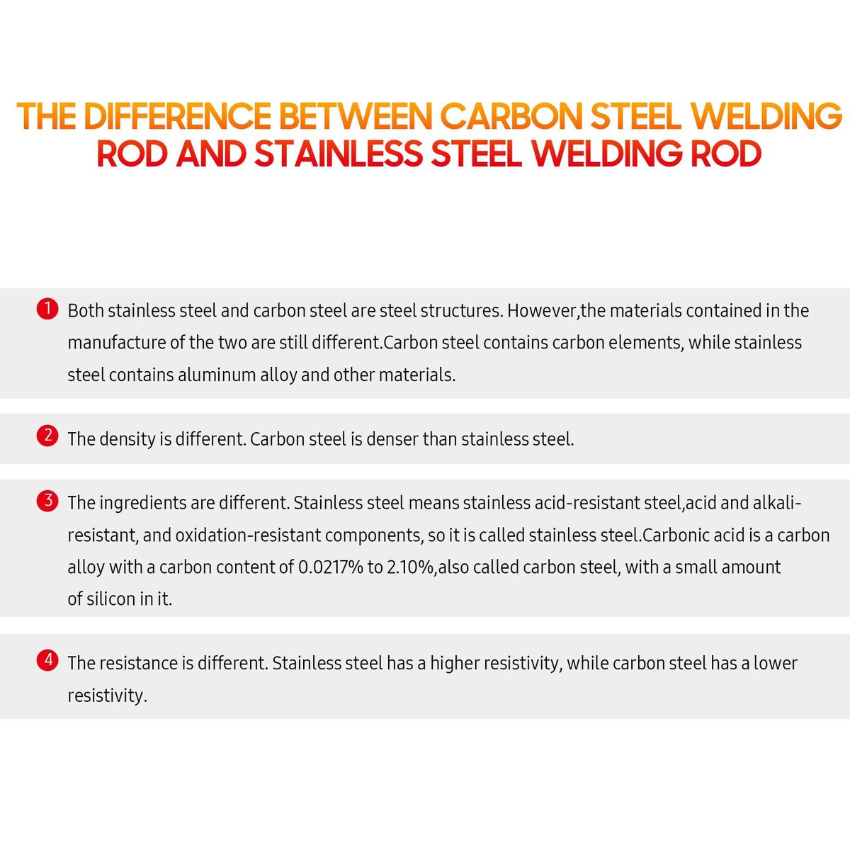 60 PCS Welding Rod Set General 3.2x350mm Stainless Steel Electrode Welding Rod for Welding Work Welding Cutting Accessories with Storage Can