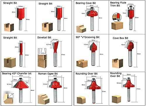 ASNOMY Tungsten Carbide Router Bit Set  15 Piece Router Set