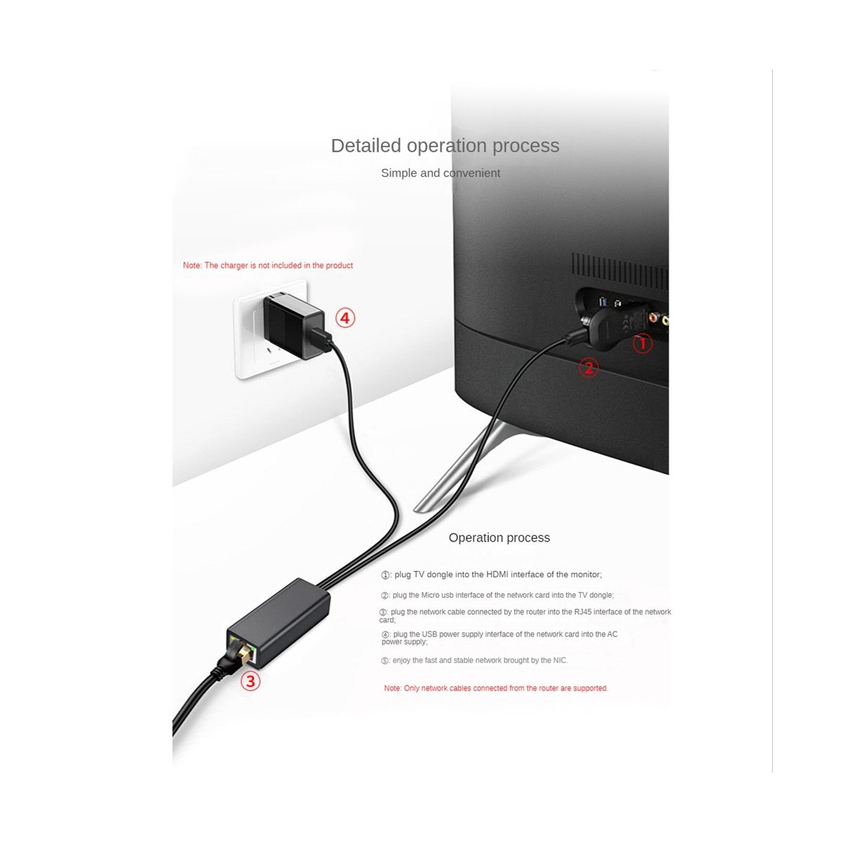 TV Ethernet Adapter Tv 4K Stick USB-C to RJ45 LAN Network Ad