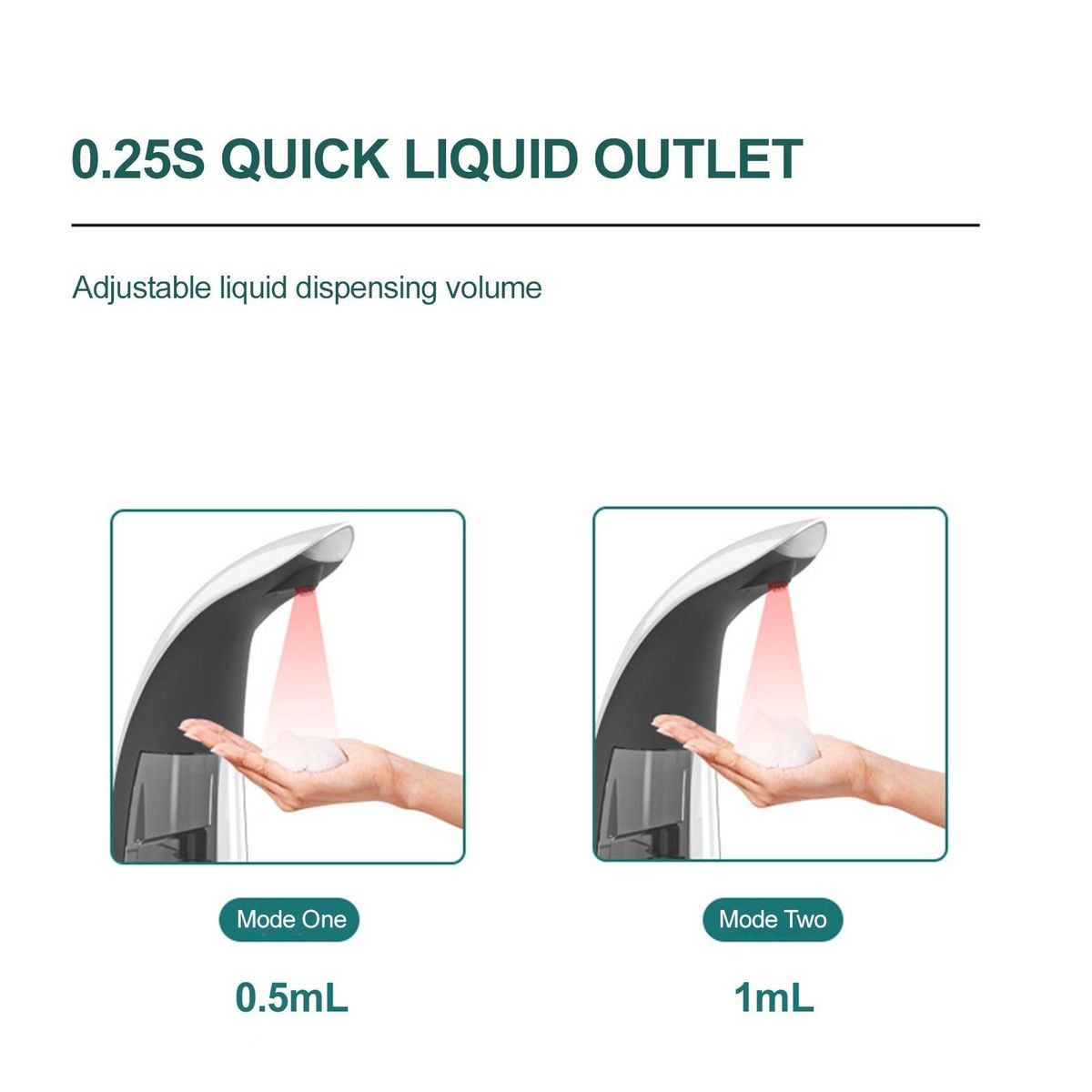 330mL Automatic Soap Dispenser Spray Type Touchless Hand Sanitizer Machine with IR Sensor Waterproof Desk Smart Soap Dispenser for Bathroom Kitchen