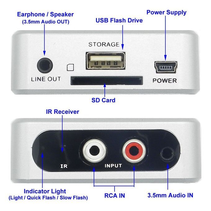 Audio Capture Recorder 3.5mm & RCA IN Remote Control Music