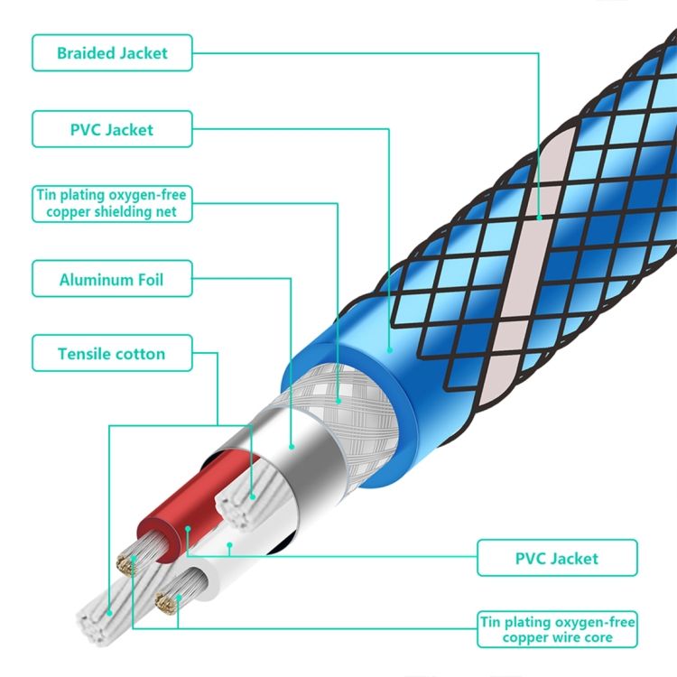 AUX Cable 1m