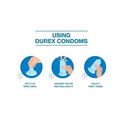 Feels Condom- 12 Packs Of 3