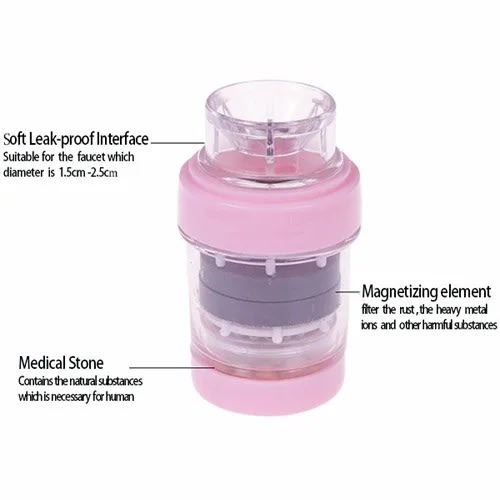 Tap Water Medical Stone Magnetizing Water Purifier Filter