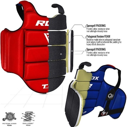 Taekwondo Body Protector