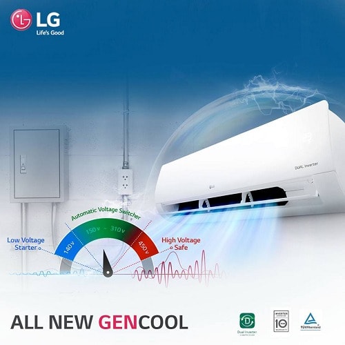 2.5HP GENCOOL-B Dual Inverter AC