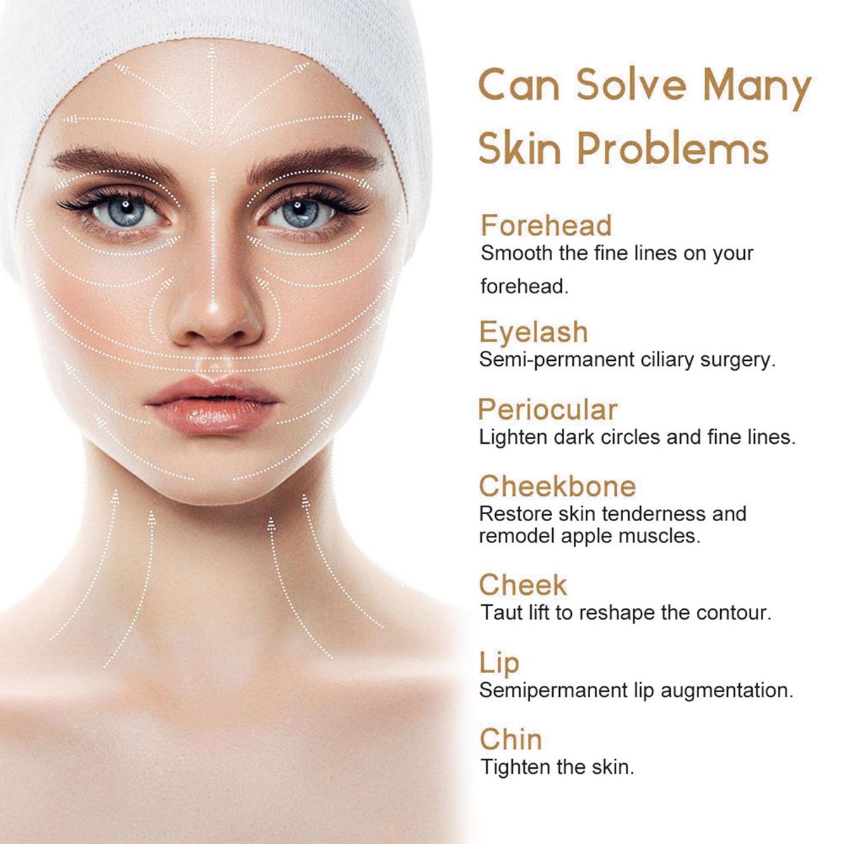 Wirelessly Rechargeable Dermapen Micro Needling Pen Efoliate Shrink Pores Mesotherapy Auto Micro Needl-e Derma System Therapy