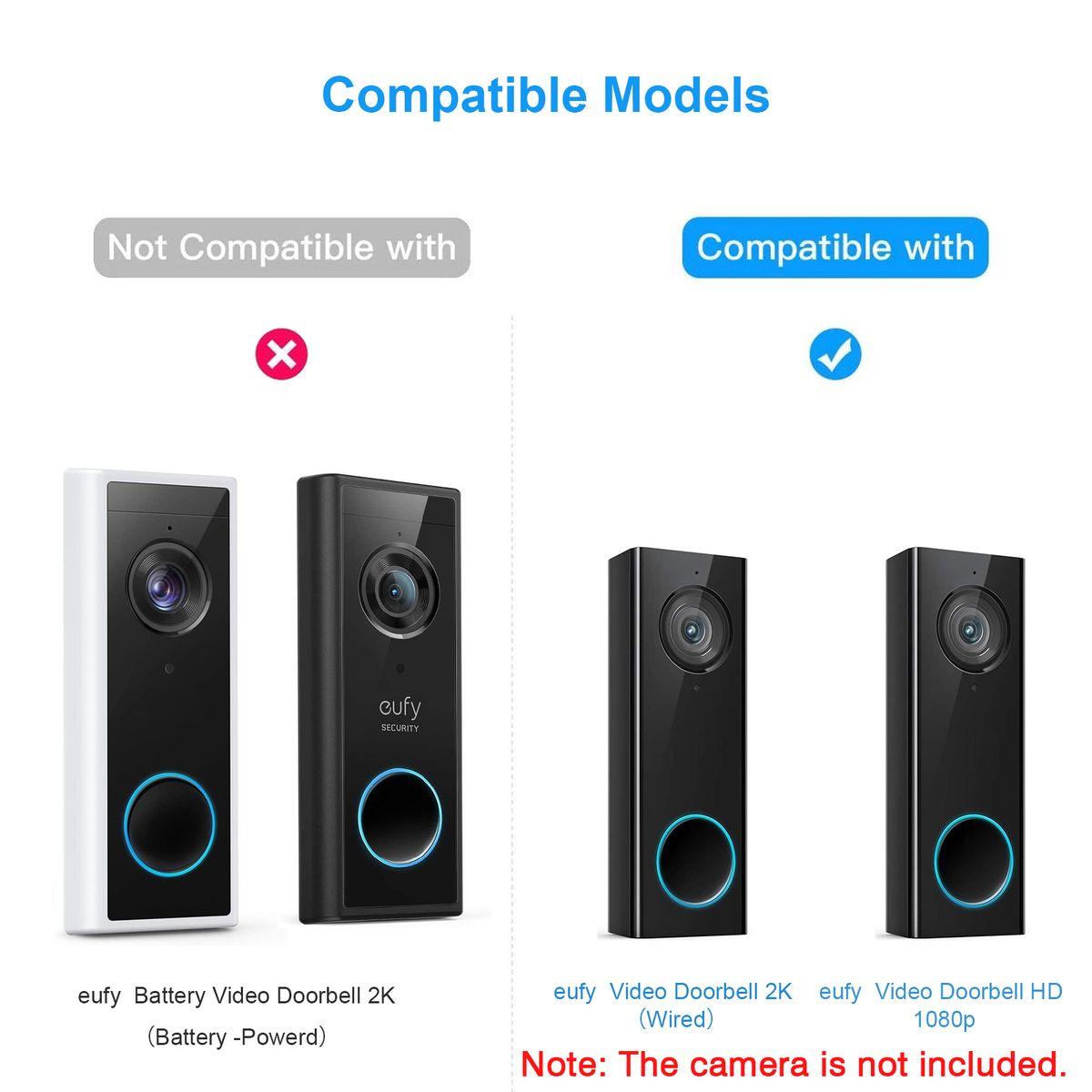 Wall Plate Come With L35°/R35 ° Wedge Compatible With Eufy