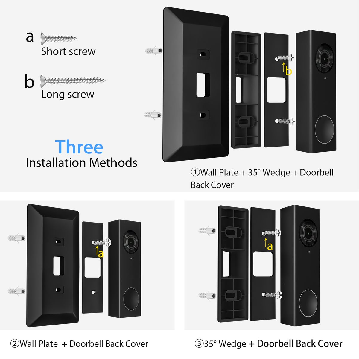 Wall Plate Come With L35°/R35 ° Wedge Compatible With Eufy