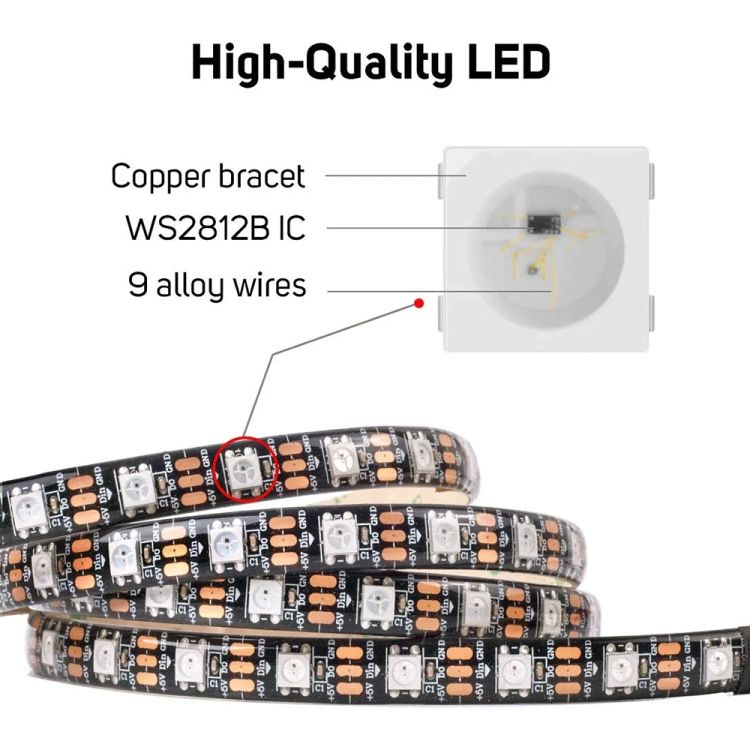 WS2812B 5050 SMD LED RGB Epoxy Rope Light