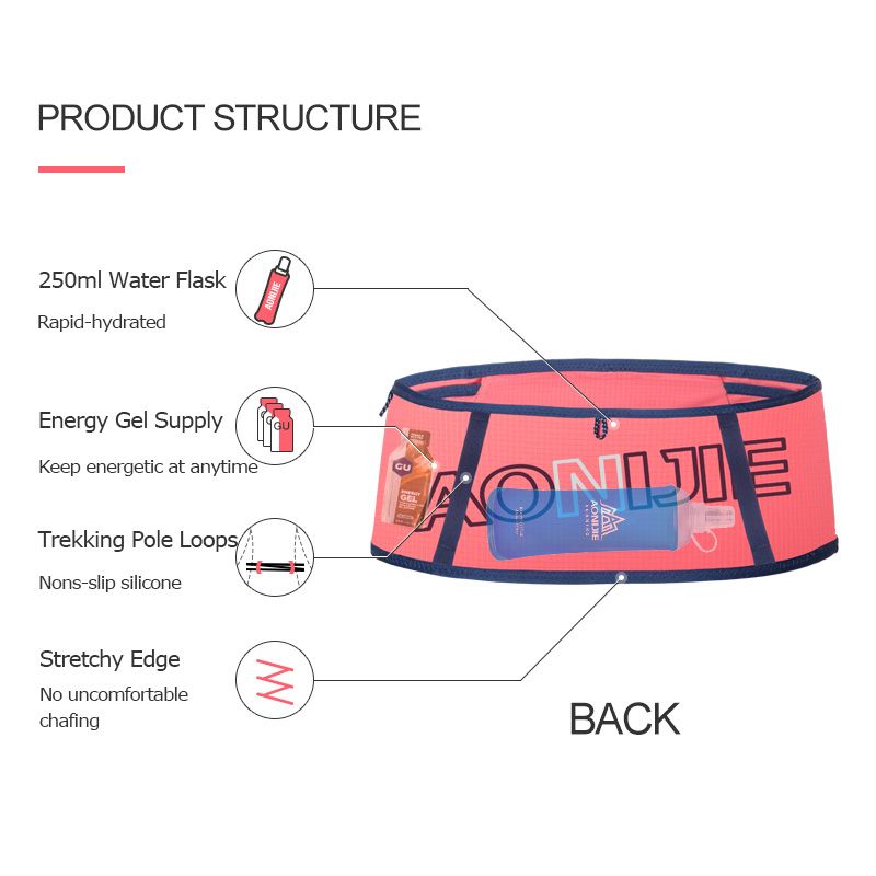 Hydration Running Belt Waist Pack Travel Money Jansport Bag