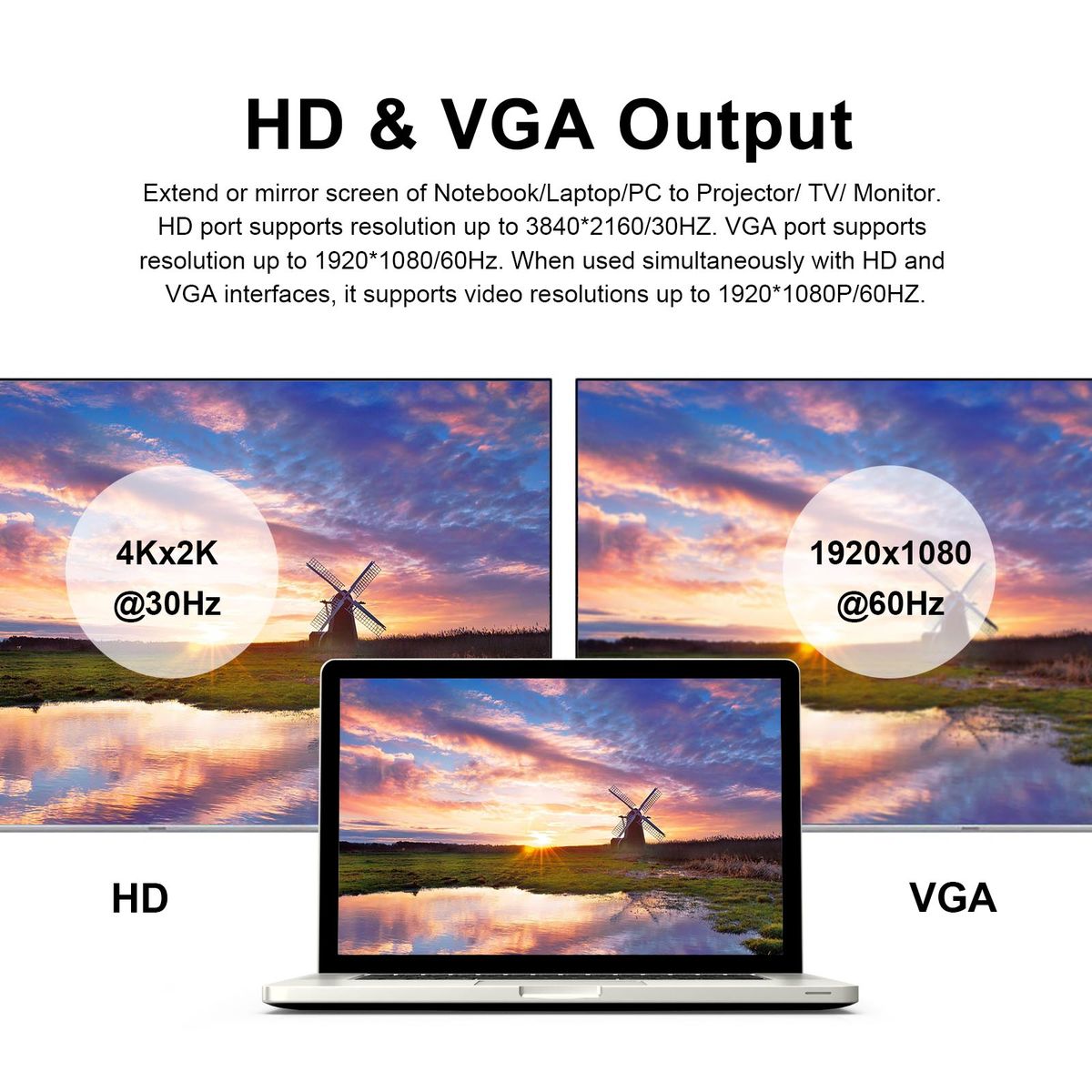 4-IN-1 Hub Type-C To HD VGA Adapter USB Type-C Multiport