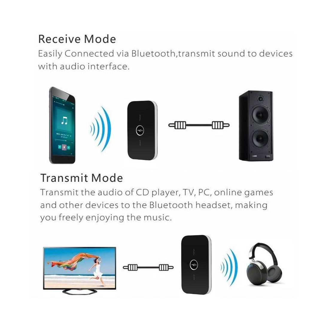 2 In1 B6 HIFI Bluetooth Audio Transmitter Receiver Adapter Portable Audio Player