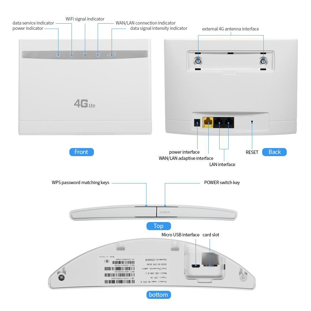 4G LTE Wireless Router 150Mbps High Power CPE Router with SIM Card Slot Strong Signal EU Version