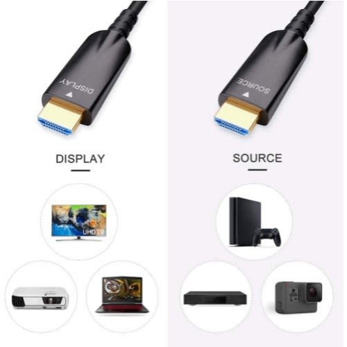 4k Hdmi Fibre Cable - 5m