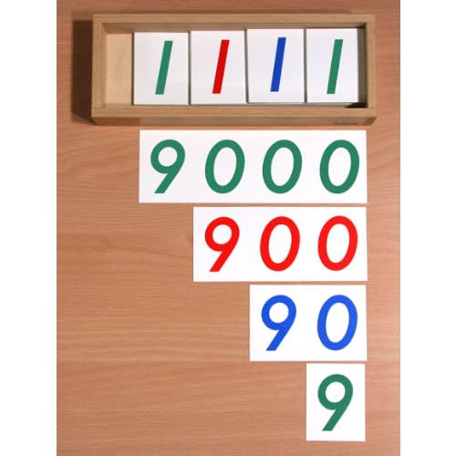 Large Plastic No. Cards 1-9000