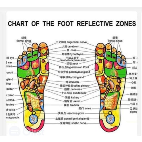 Acupressure Magnetic Pyramid Energy Mat-30x20cm