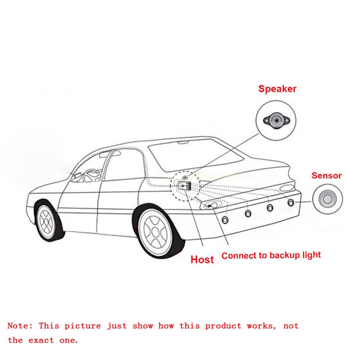 Car Parking Sensor System Car Reverse Parking Radar System