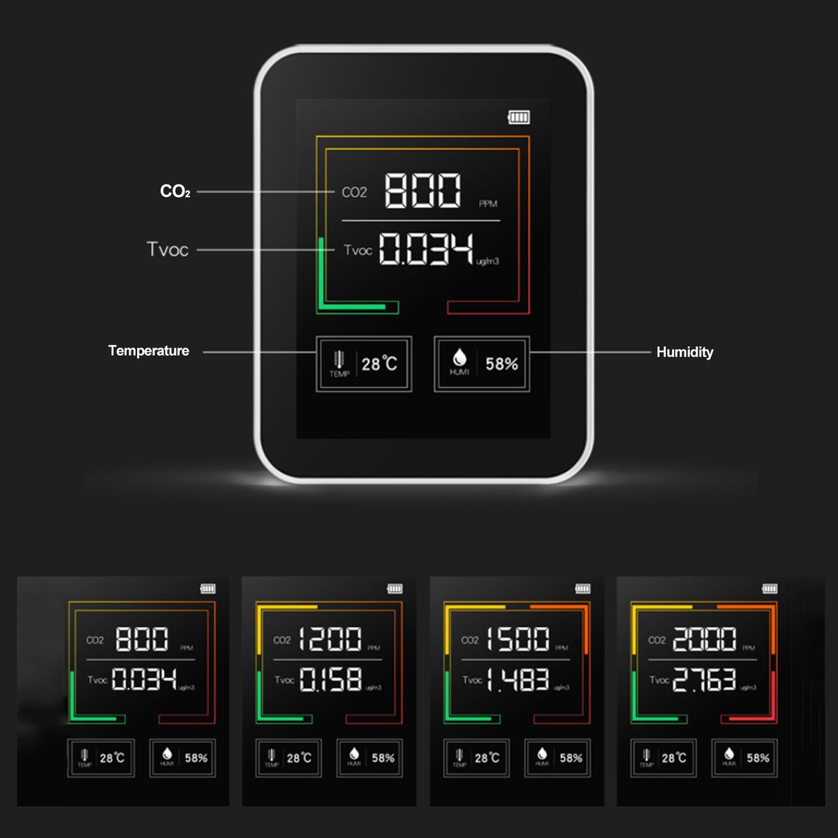 CO2 TVOC Temperature Humidity Air Quality Detector Hazardous