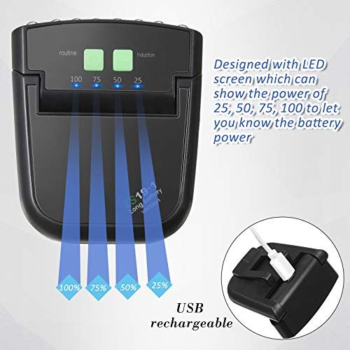 2 Pieces LED Clip On Cap Lights USB Rechargeable Cap Flashli