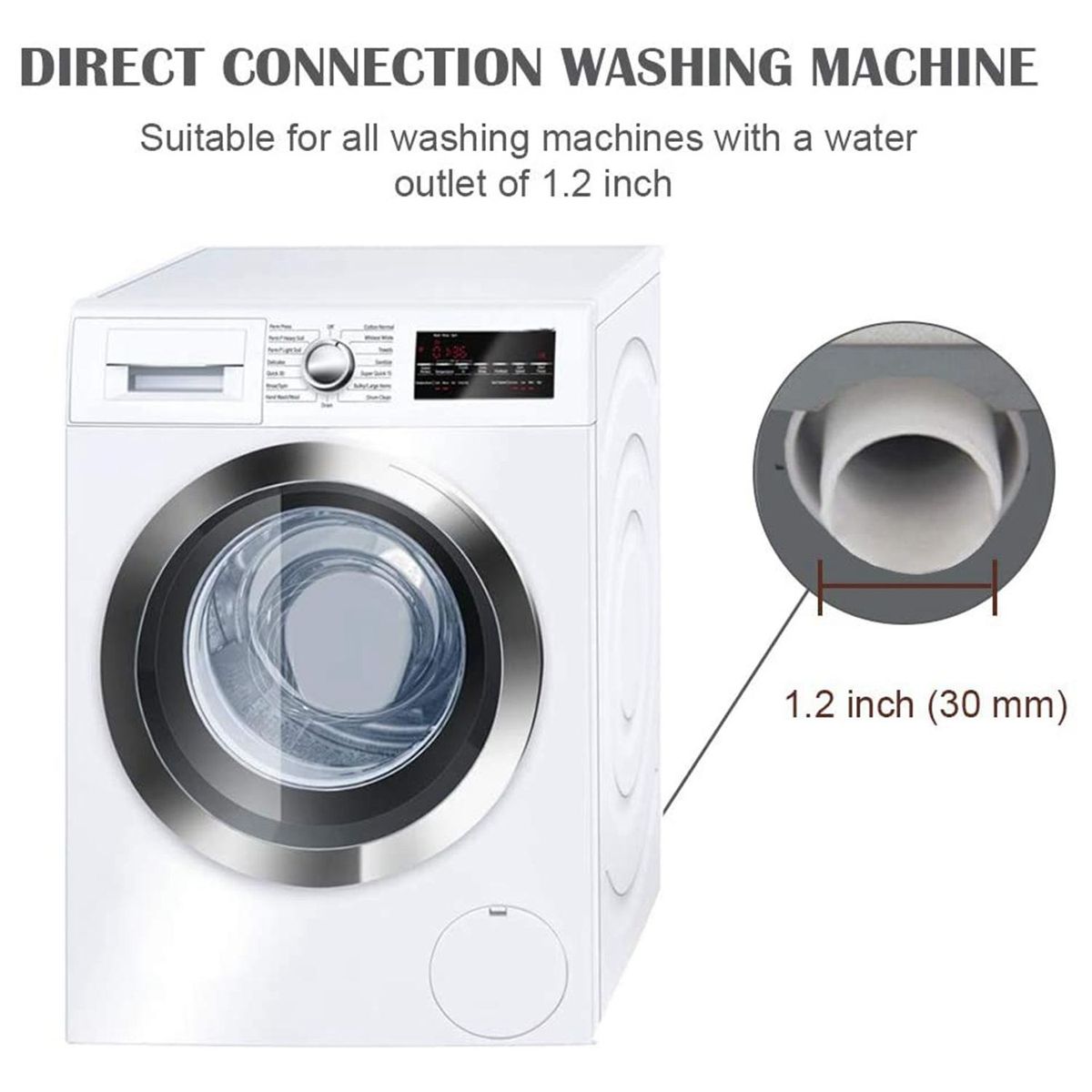 Automatic Drum Washing Machine Drain Pipe Drain Hose Fittings, 1.5 Meter