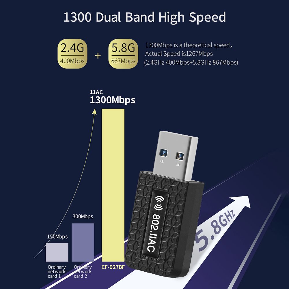 USB 3.0 Network Ethernet Card WiFi Dongle Mini 1300Mbps