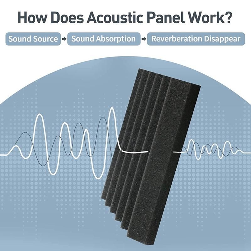 Acoustic Foam Panels - 12x12x2Inch Wedges Soundproof Foam