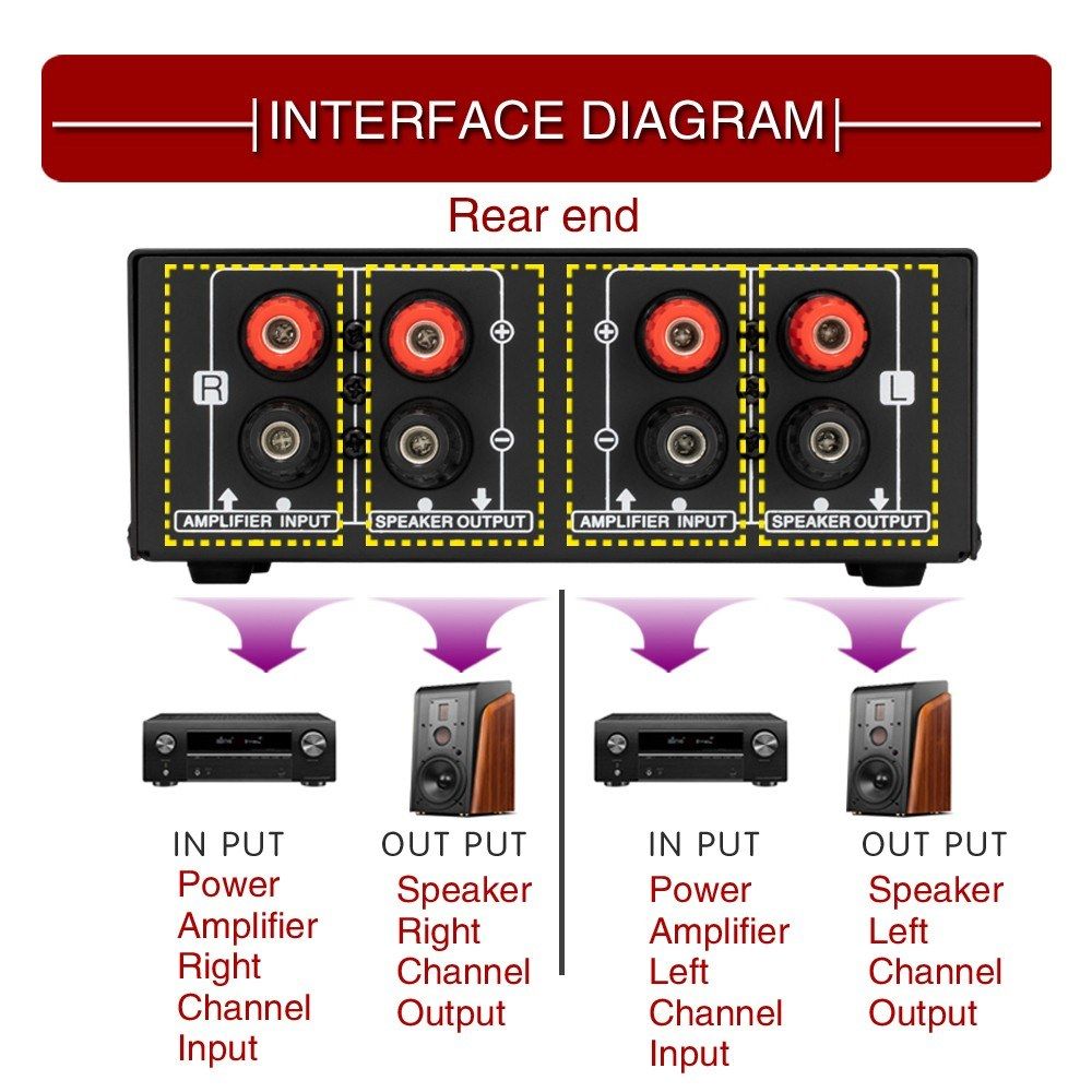 150W 14AWG Desktop Passive Speaker Volume Control Box