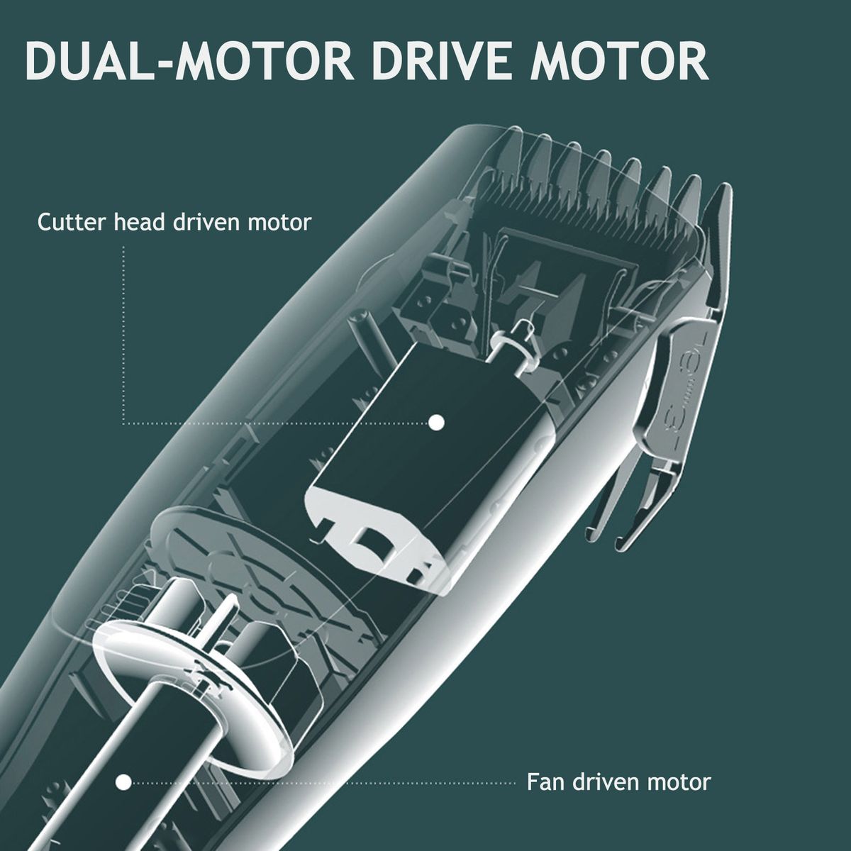 Electric Hair Clipper For Baby Dual Motor Drive Strong