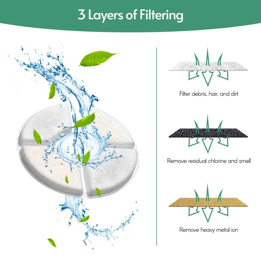 4PCS Cat Water Fountain Filter Active Carbon Resin Filter