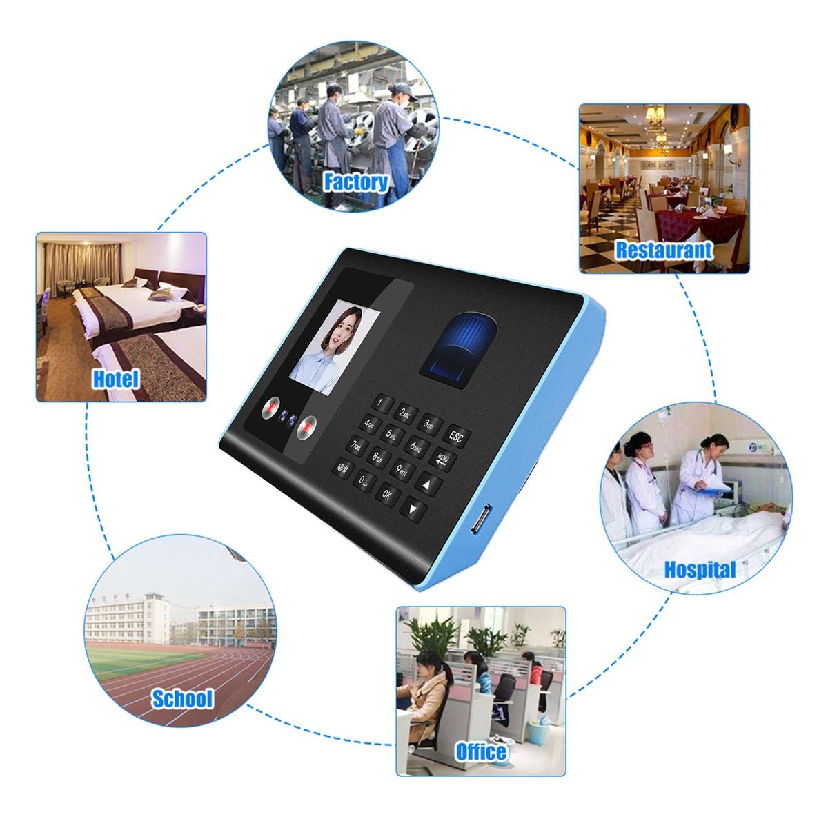 Intelligent Attendance Machine Face Fingerprint Password Checking-in Recorder for Employees Voice Prompt Multi Language, UK Plug