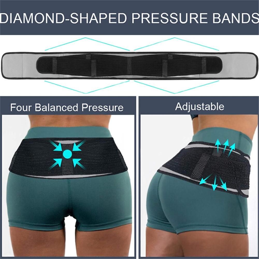 Sacroiliac SI Joint Hip Belt for Sciatica Pelvic Back Lumbar Pelvic Support