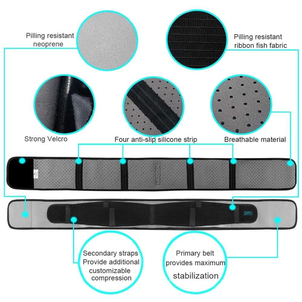 Sacroiliac SI Joint Hip Belt for Sciatica Pelvic Back Lumbar Pelvic Support