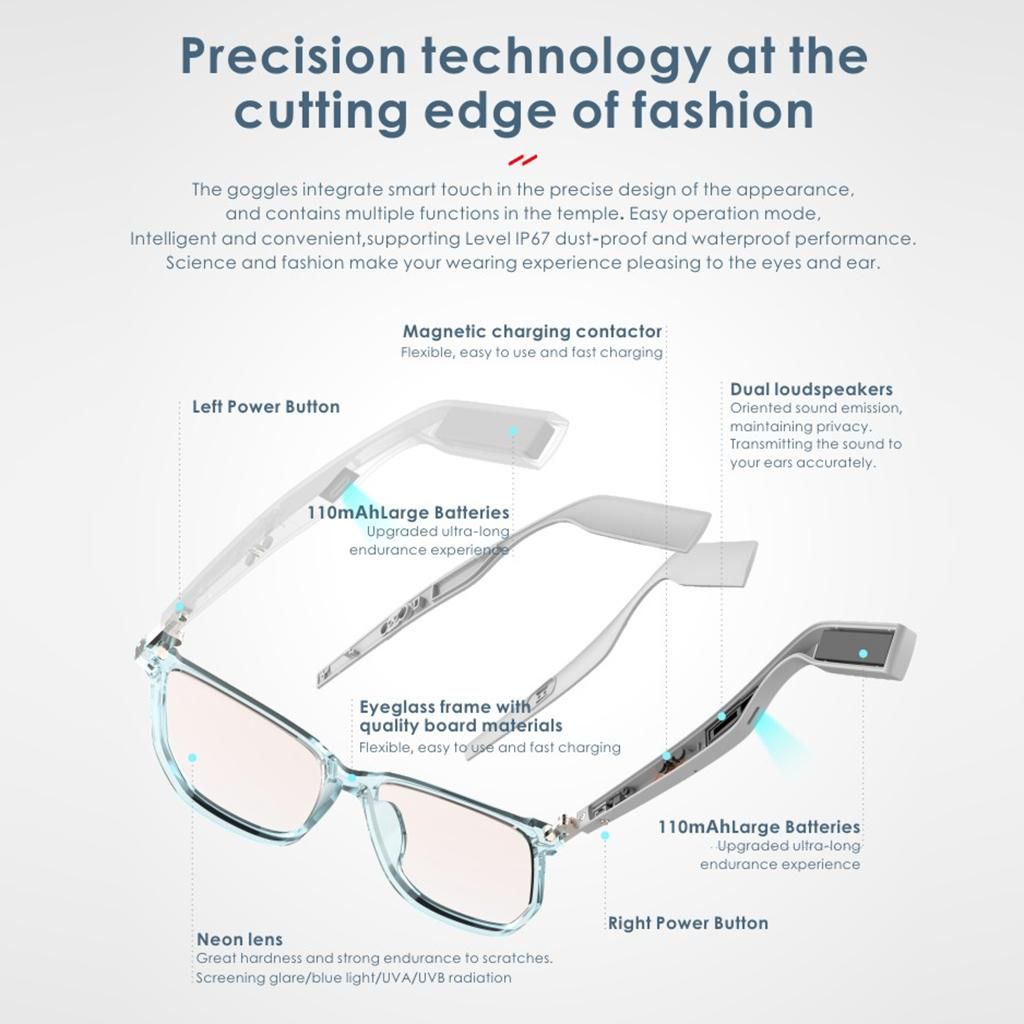 Audio Eyeglasses Smart Bluetooth Wireless Music Headset