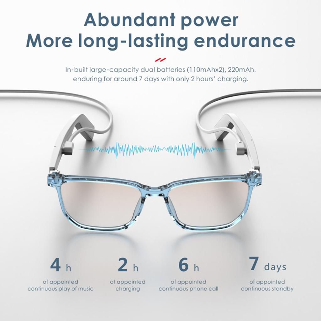 Audio Eyeglasses Smart Bluetooth Wireless Music Headset