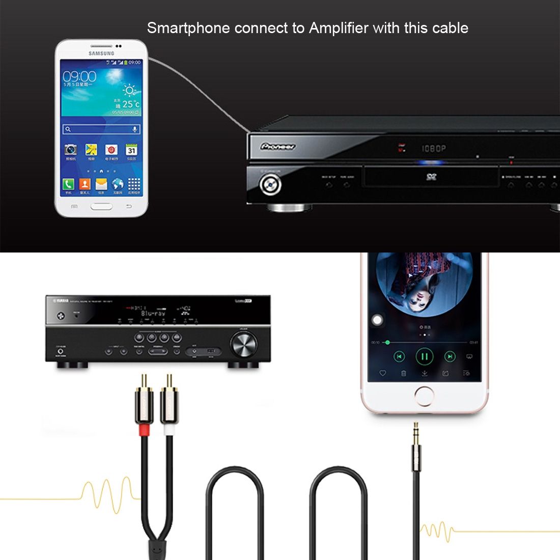 1.5m 3.5mm Jack To 2 X RCA Male Stereo Audio Cable