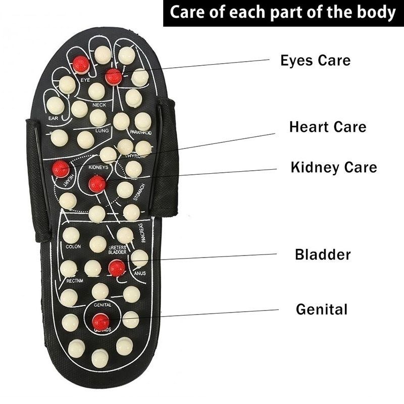 Acupoint Therapeutic Acupuncture Massage Ball Flip Flops
