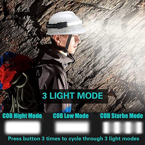 2 Rechargeable Headlamps SEVENKA Bright LED Headlamp Flashli