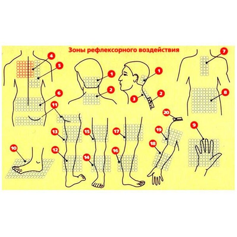 Yoga Acupuncture Massager Acupressure Strap Belt W