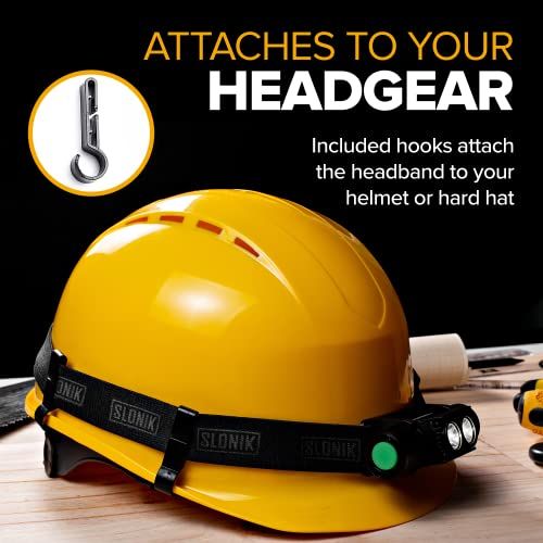 SLONIK Rechargeable Headlamp  1000 Lumen Waterproof CREE LED