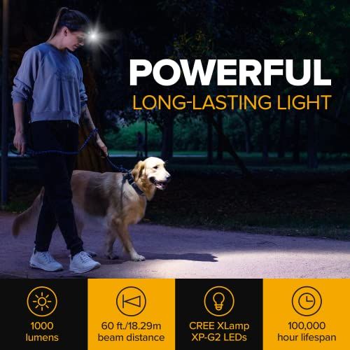 SLONIK Rechargeable Headlamp  1000 Lumen Waterproof CREE LED