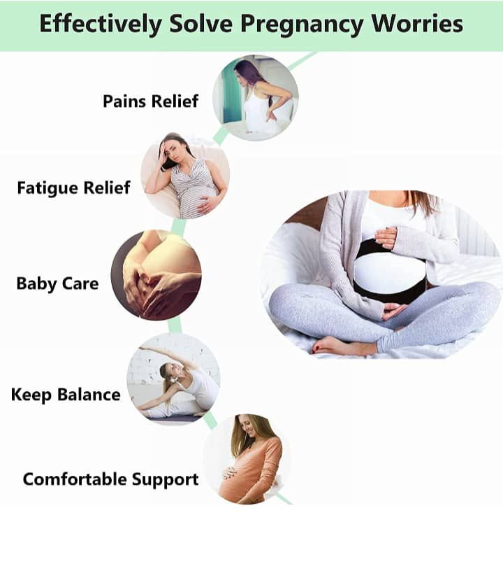 Upgraded 3 -in-1 Pregnancy/maternity/ Pelvis Support Belt