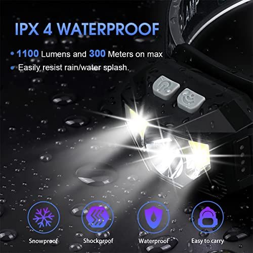Headlamp Rechargeable MOICO 1100 Lumen Super Bright LED Head