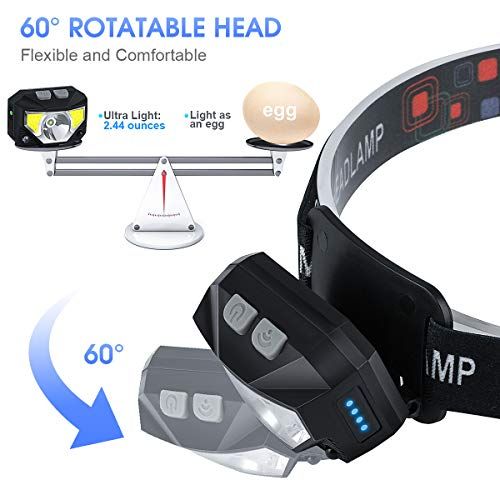 Headlamp Rechargeable MOICO 1100 Lumen Super Bright LED Head
