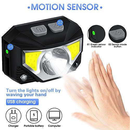 Headlamp Rechargeable MOICO 1100 Lumen Super Bright LED Head