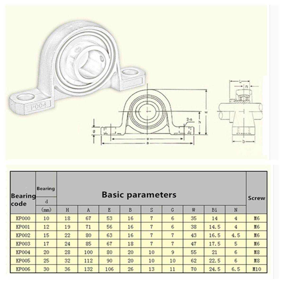 2PCS Dia 30mm Bore Diameter Mounted Bearings Ball Bearing Pillow Block KP006
