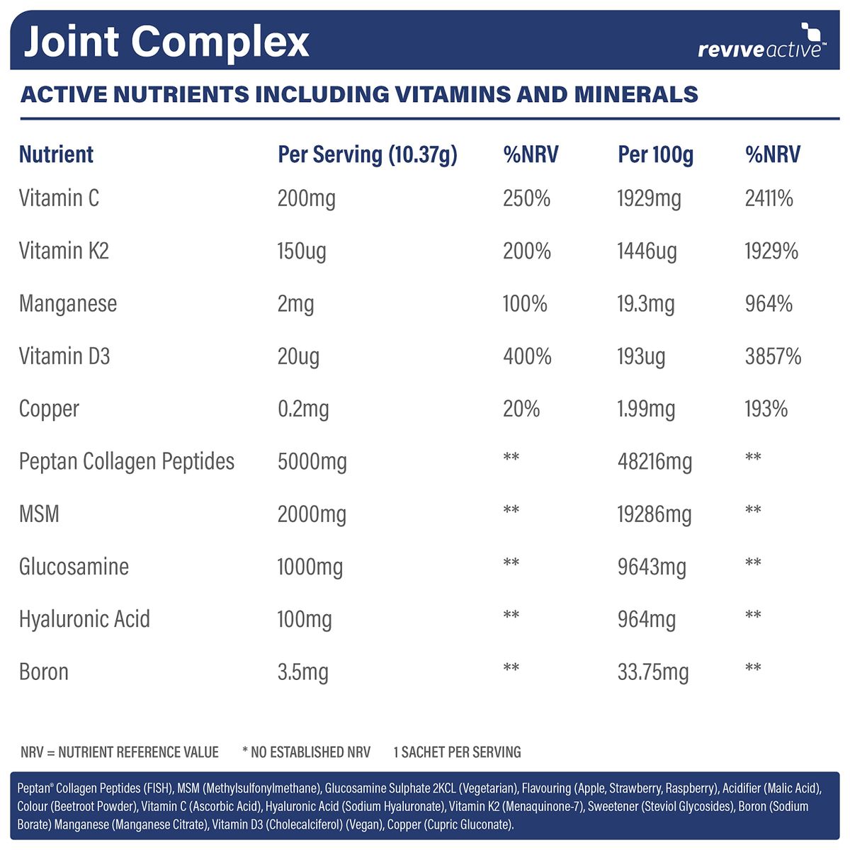 Joint Complex X30 Sachets